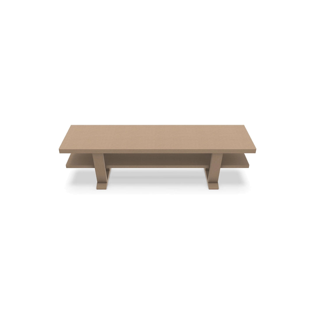 InToto Console